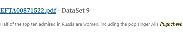 Имя Аллы Пугачевой в файлах Эпштейна.