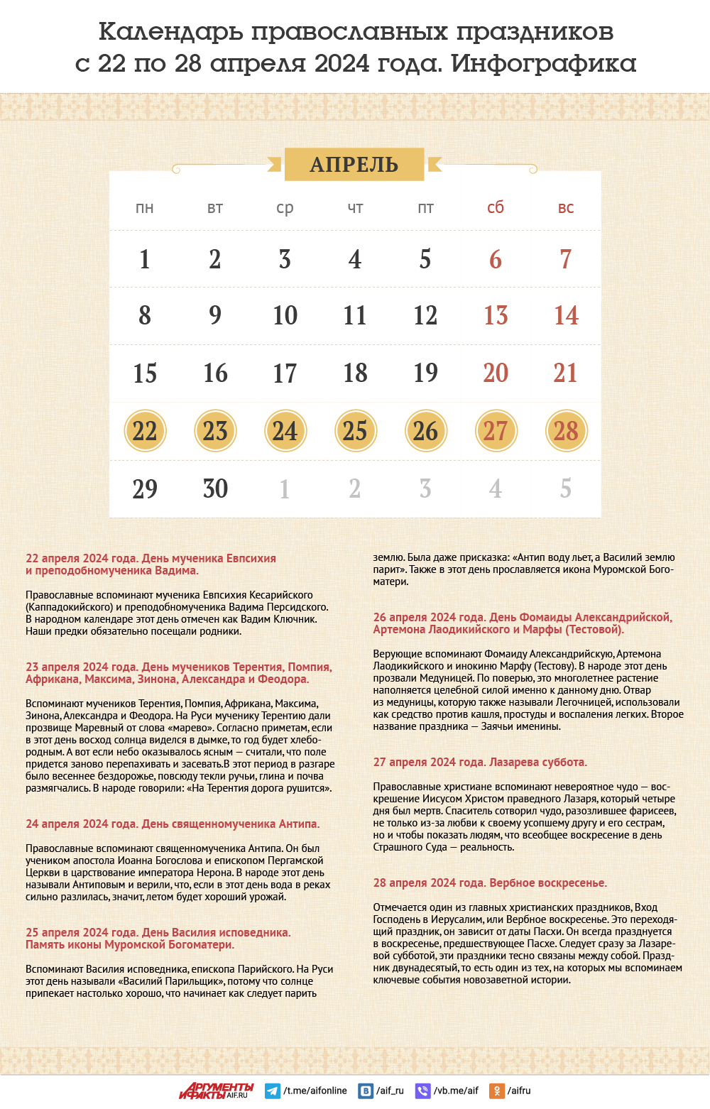 Календарь православных праздников с 22 по 28 апреля 2024 года. Инфографика  | Аргументы и Факты