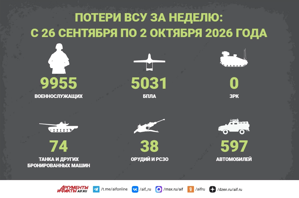 Нажмите для увеличения
