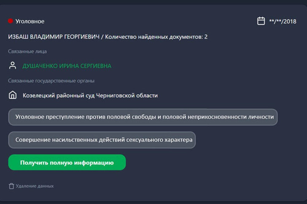 Владимир Избаш
