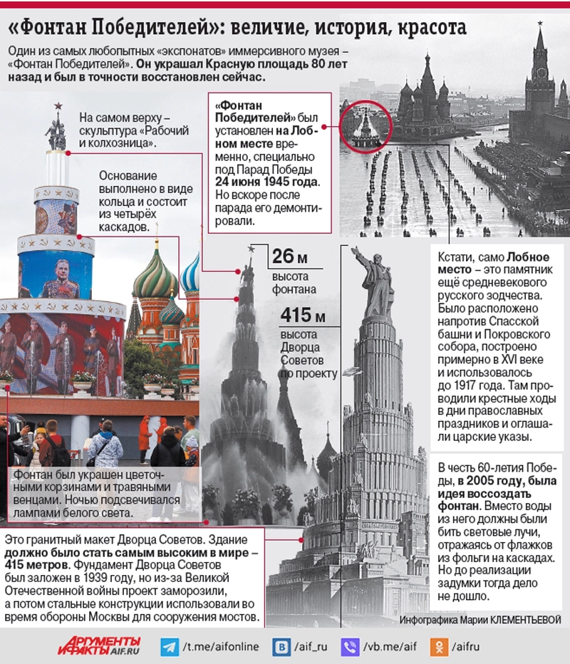 Нажмите для увеличения