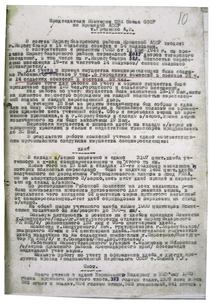 Отчёт Карасубазарской районной комиссии по приёму имущества.