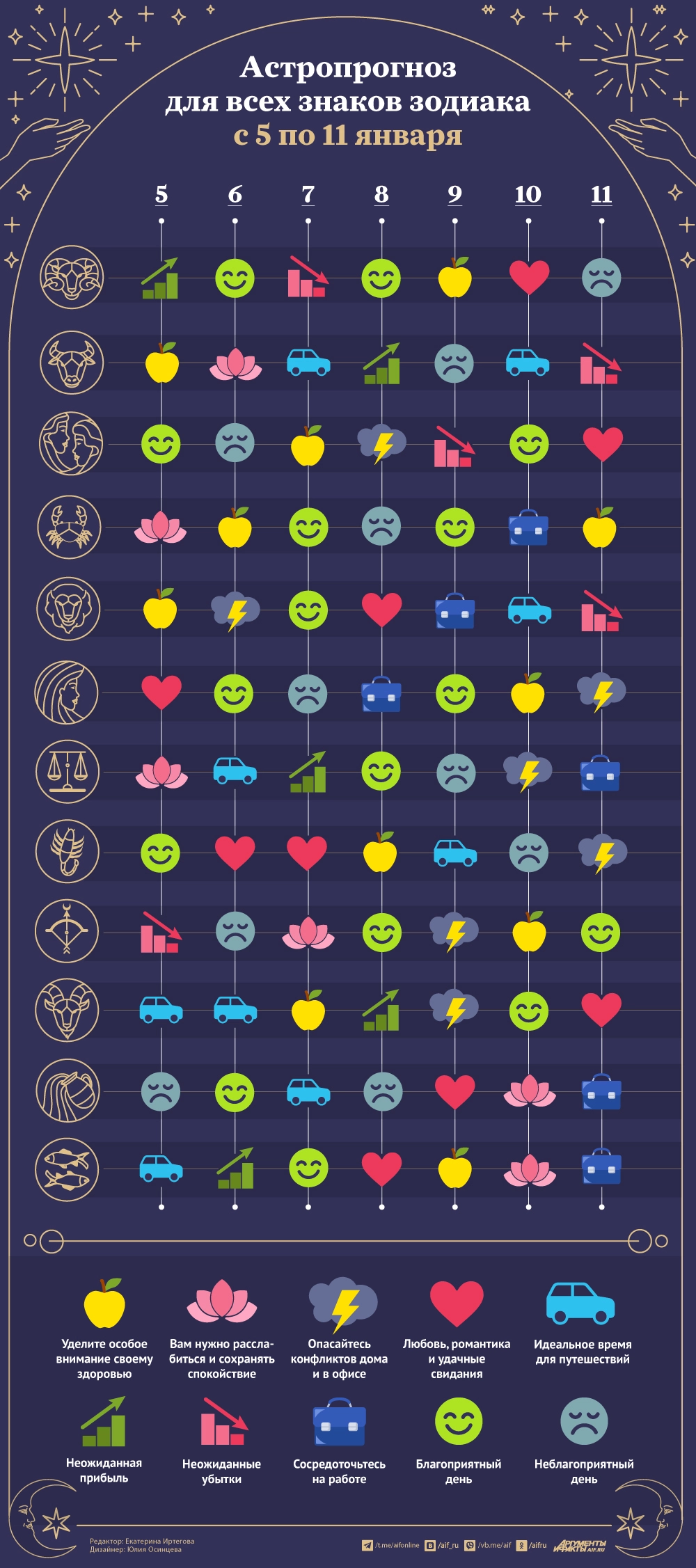 Нажмите для увеличения