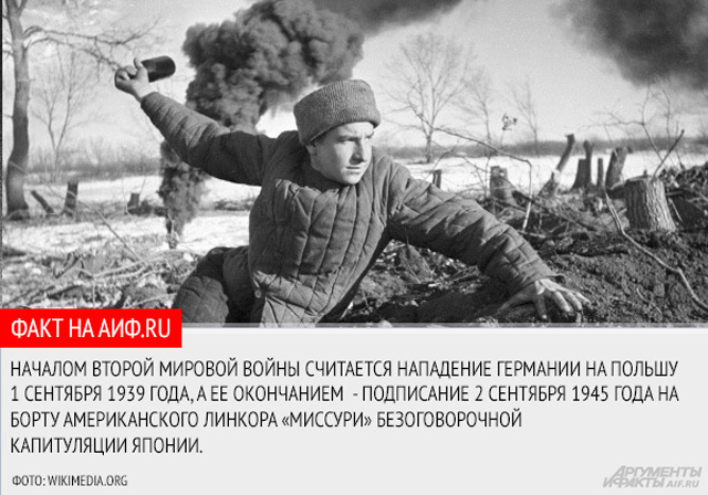 Всемирный пожар. 10 фактов о Второй мировой войне | История | Общество |  Аргументы и Факты