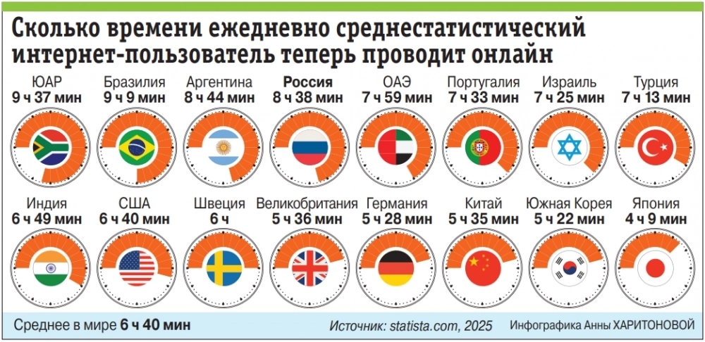 Нажмите для увеличения