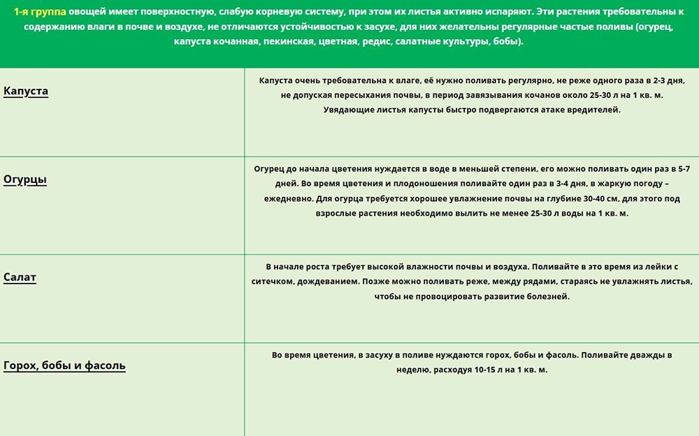 Нажмите для увеличения