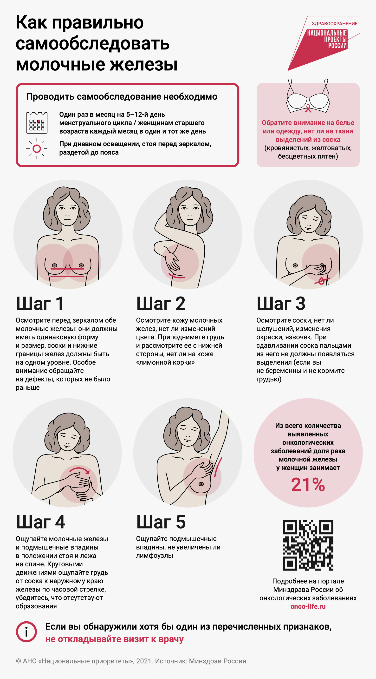 причины онкологии груди у женщин фото 111