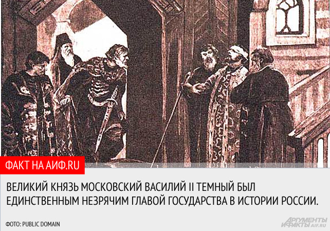 Доклад: Василий II Васильевич Темный