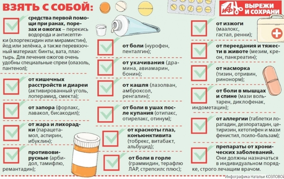Время заноз и укусов. Как лечить бытовые травмы, которые мы получаем летом