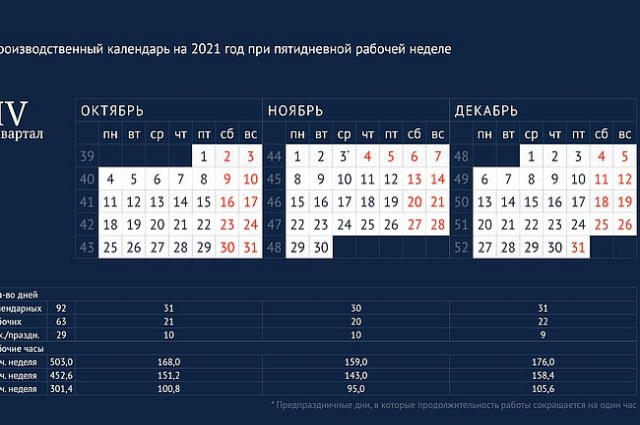 Календарь выходных на 2021 год