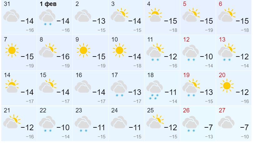 Погода 11 февраля 2024. Прогноз на февраль. Погода на февраль 2022. Прогноз на февраль 2022 в Новосибирске. Прогноз погоды фото.