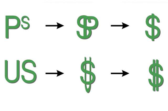 Варианты эволюции символа доллара