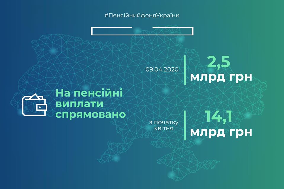 Инфографика ПФУ