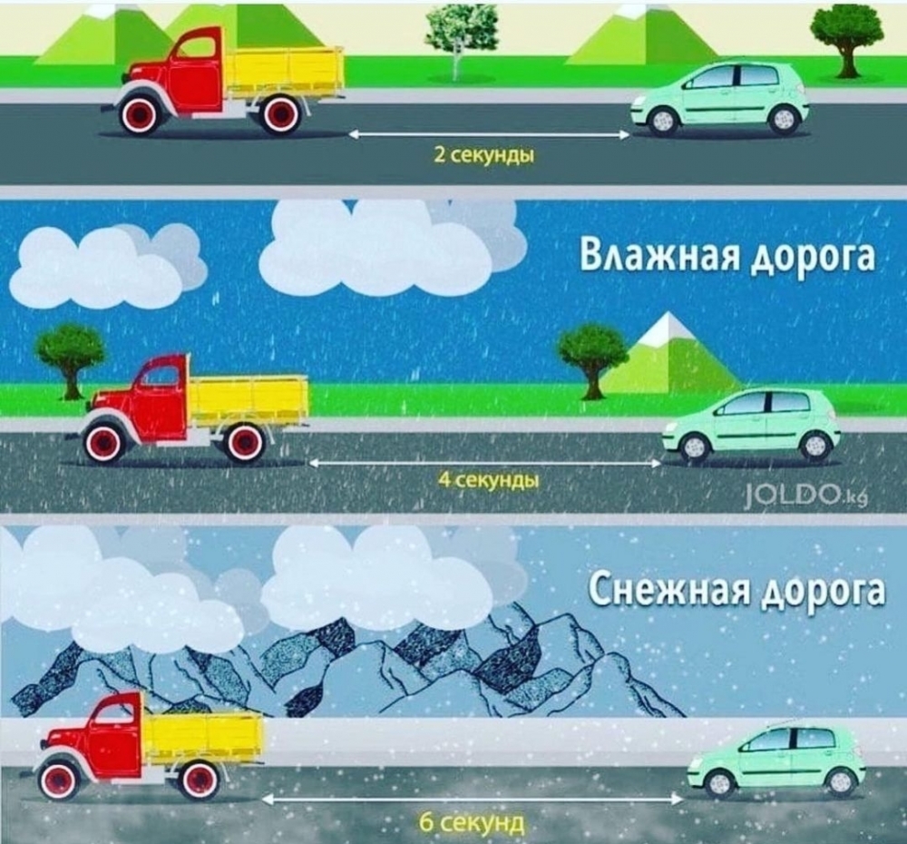 Осторожно: снег! Главные правила зимнего вождения от инструктора | АиФ  Хабаровск