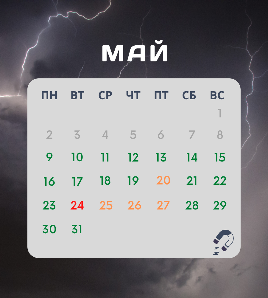 Дни магнитных бурь в мае. Магнитная буря в мае. Магнитные бури 2022. Магнитные бури в мае 2022 года. Календарь магнитных бурь на май.