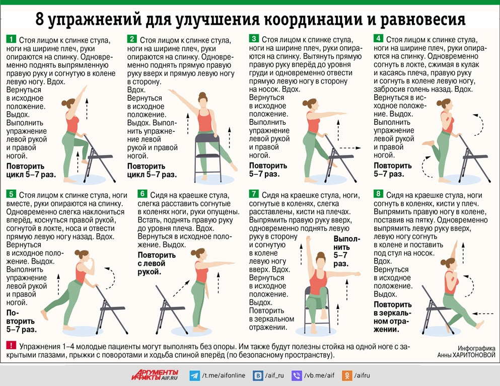 8 упражнений для улучшения координации и равновесия. Инфографика