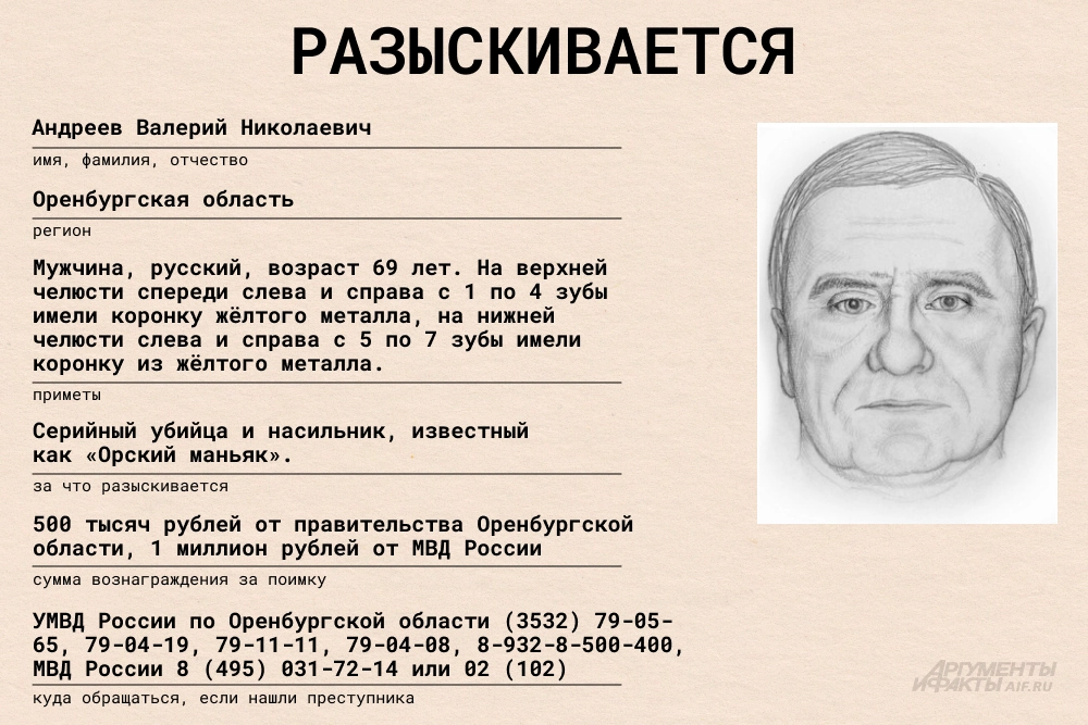 Валерий Андреев.