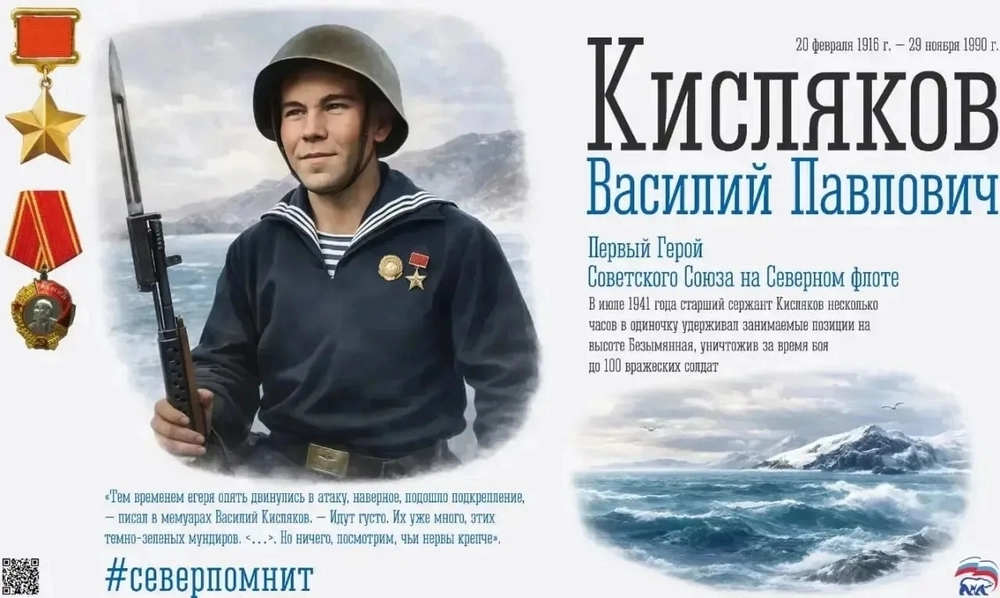 Василий Кисляков