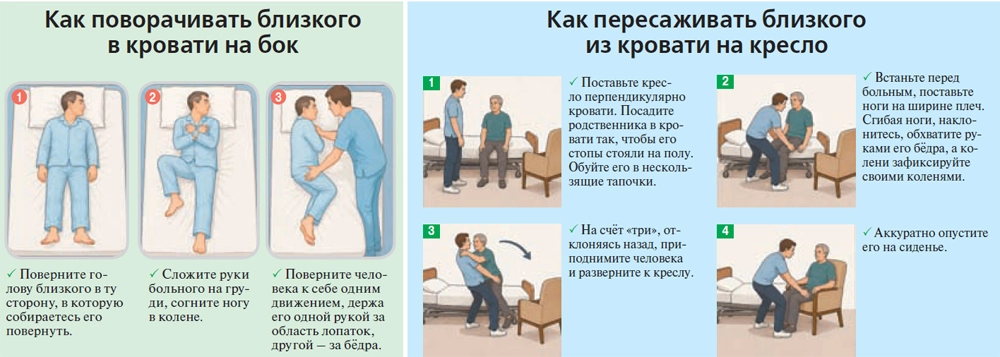 Нажмите для увеличения