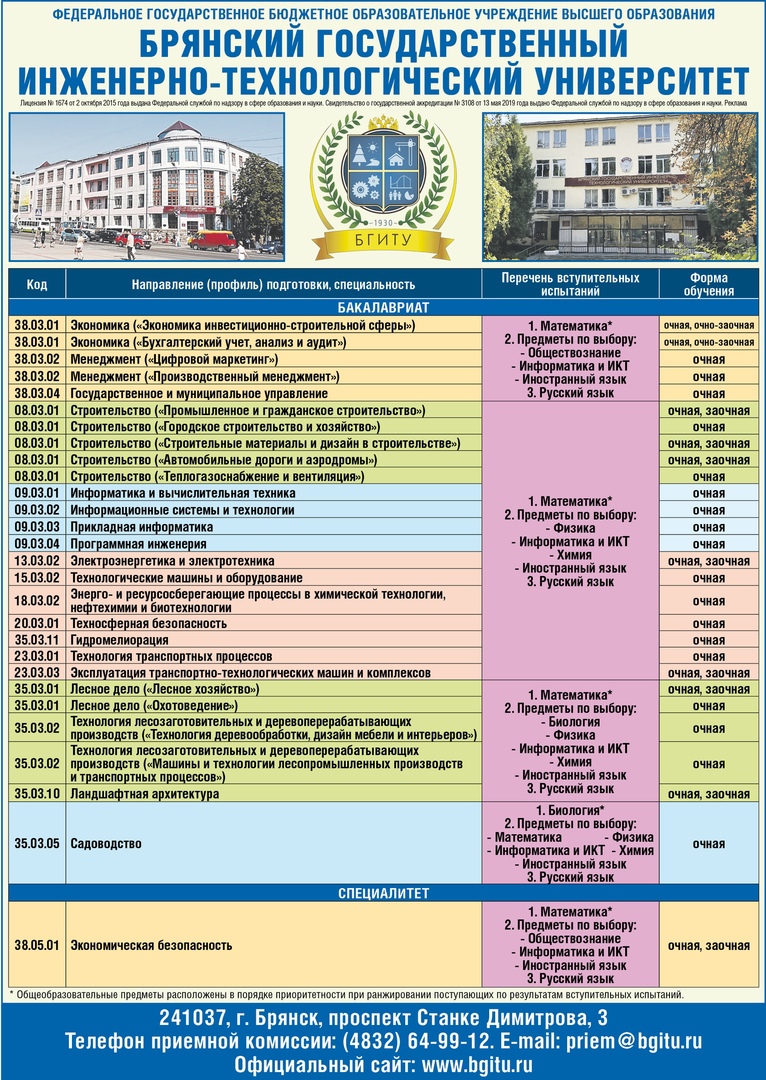 Брянский государственный инженерно технологический университет