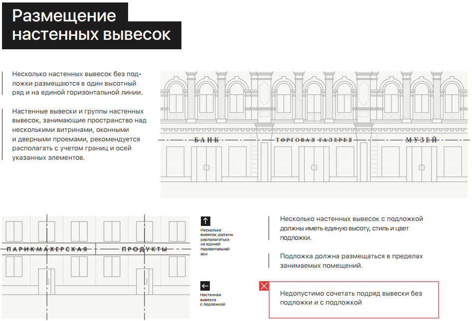 Изменения фасадов в Екатеринбурге.