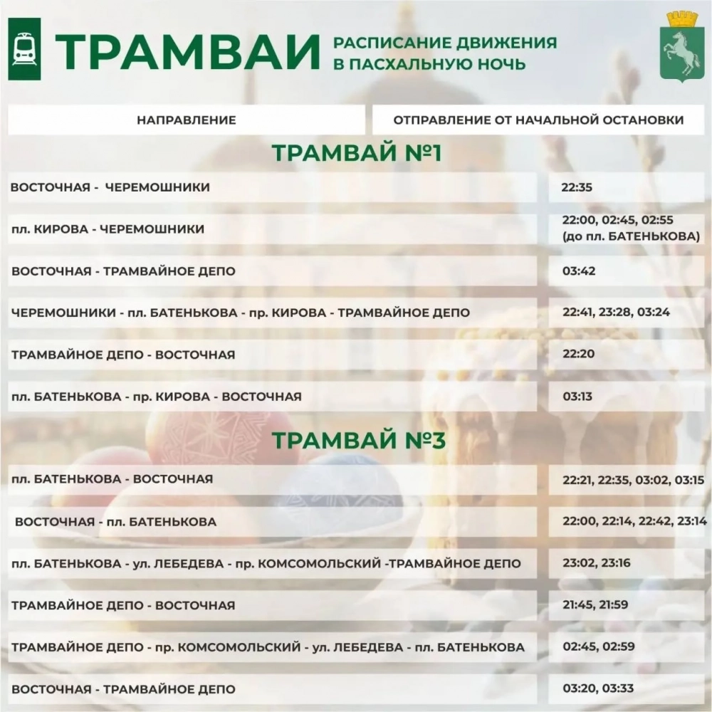 Расписание трамваев