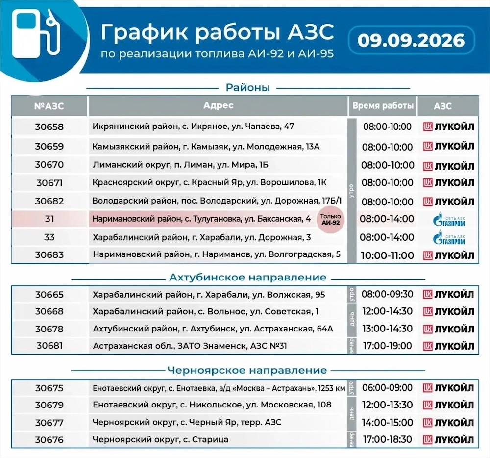 бензин 
