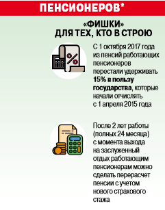 Аргументы и Факты в Украине