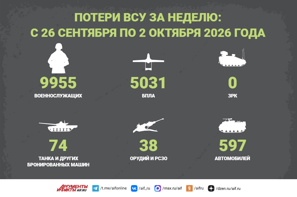 Нажмите для увеличения