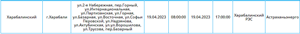 Отключения света в Астрахани 19 апреля