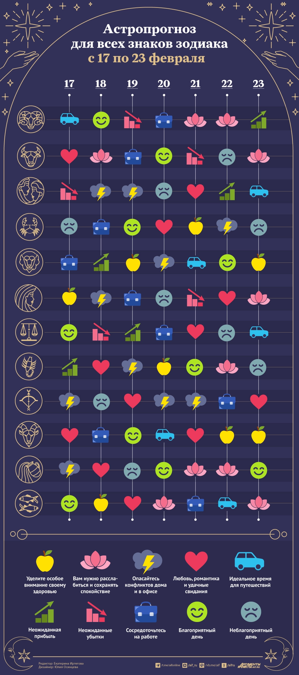 Нажмите для увеличения