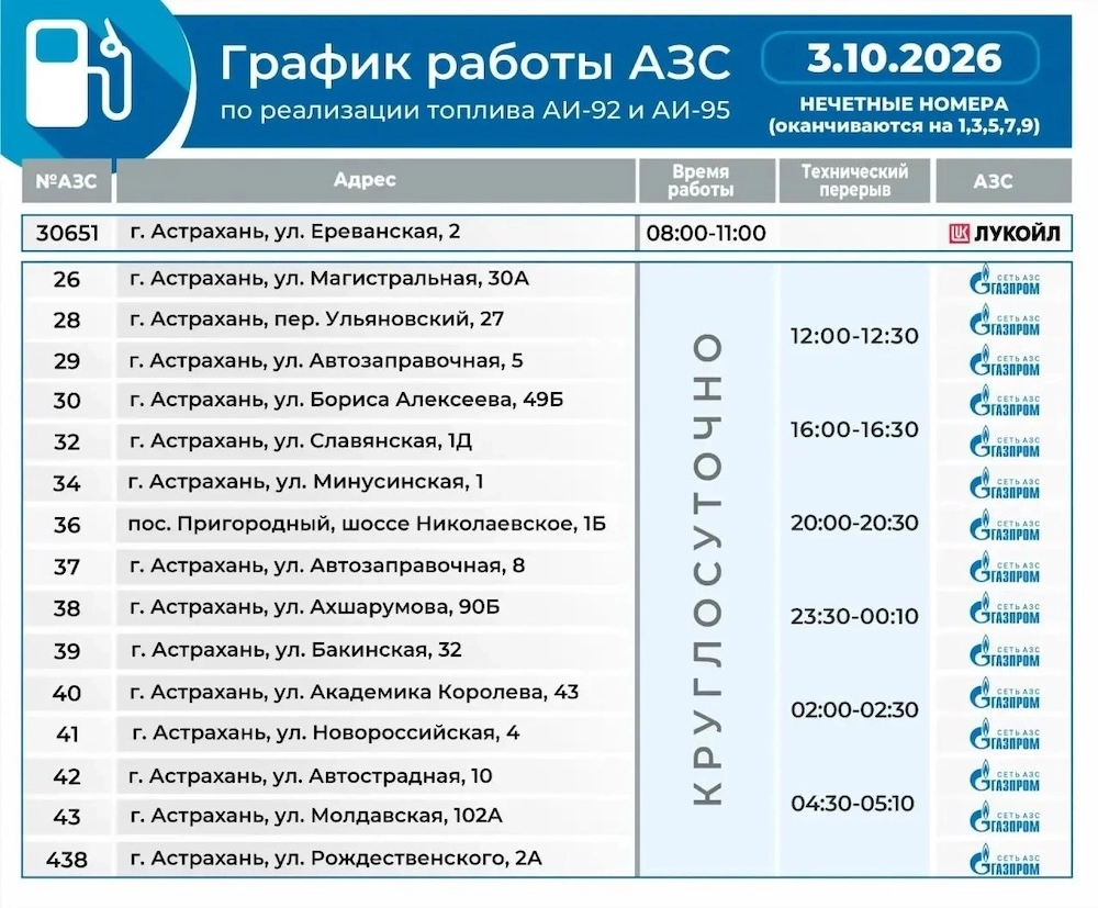 бензин
