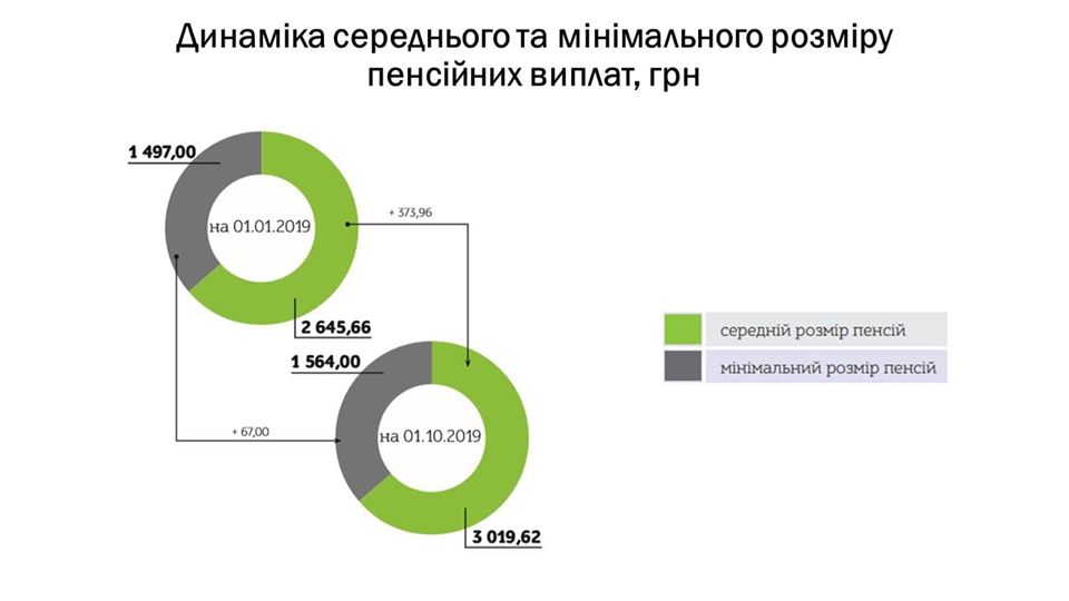 инфа