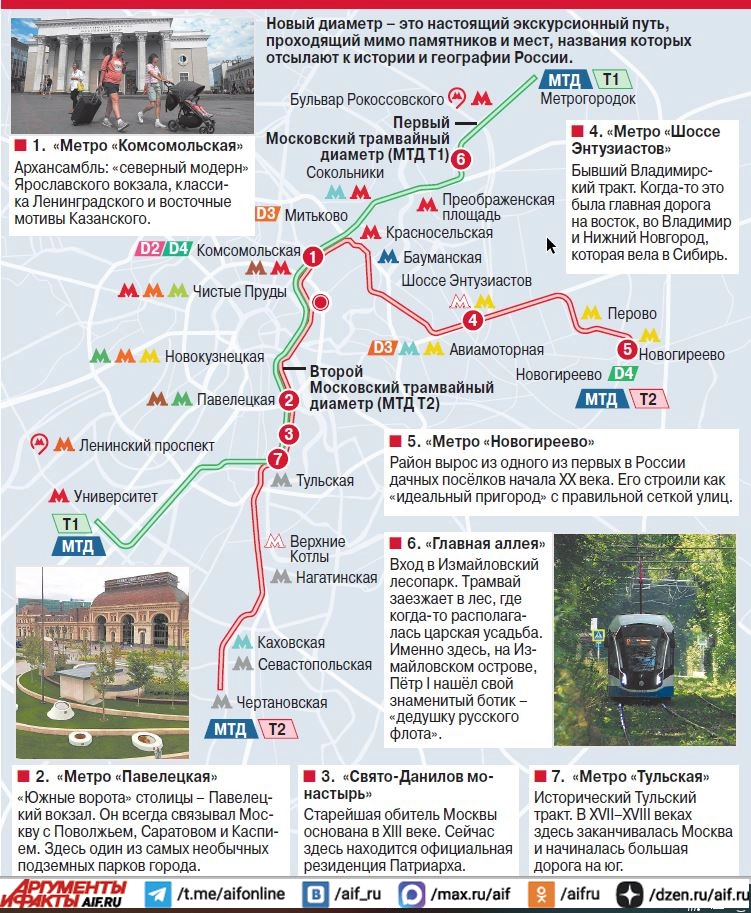 Нажмите для увеличения