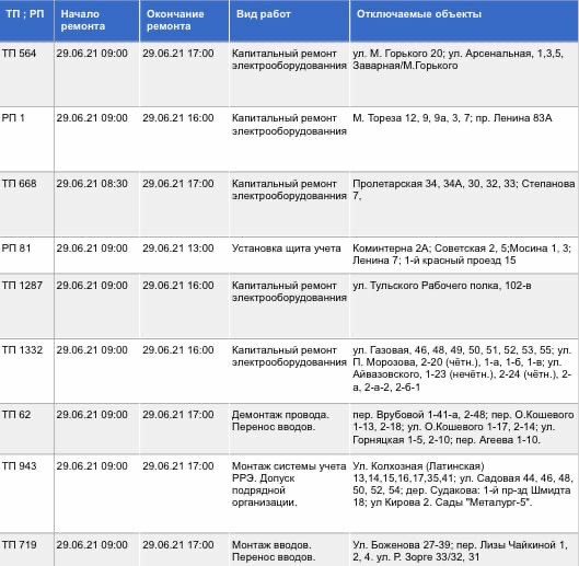 Где в Туле 5 апреля будет отключено электричество - МК Тула