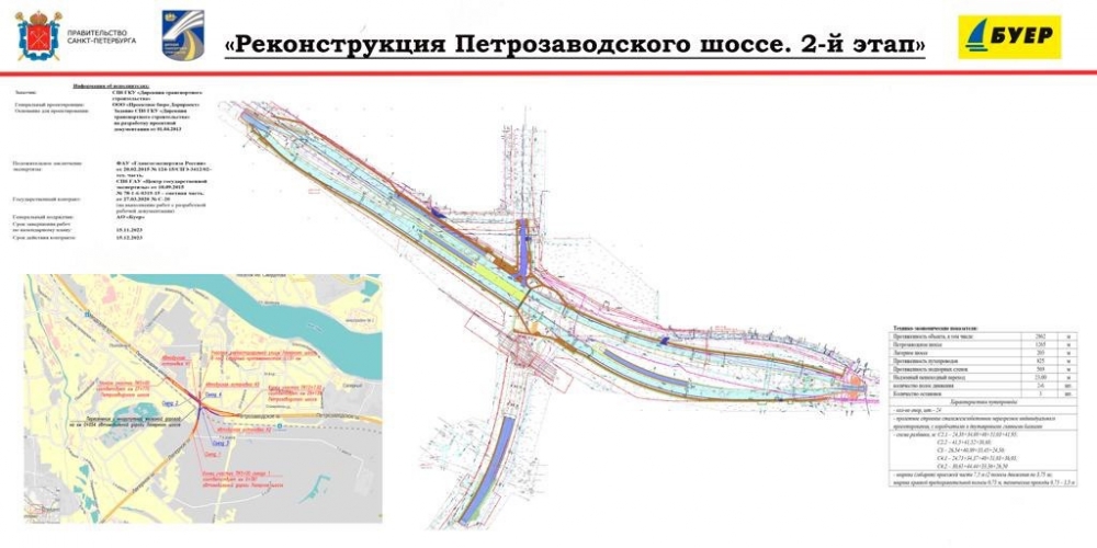 Интим-карта Санкт-Петербурга