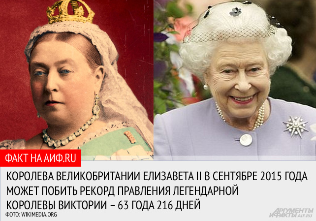 Сколько лет королевой 2024