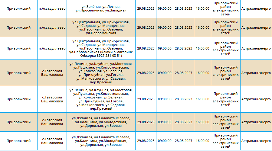 Отключения свет 29 августа