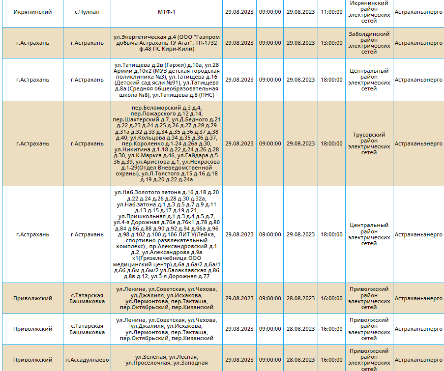 Отключения свет 29 августа