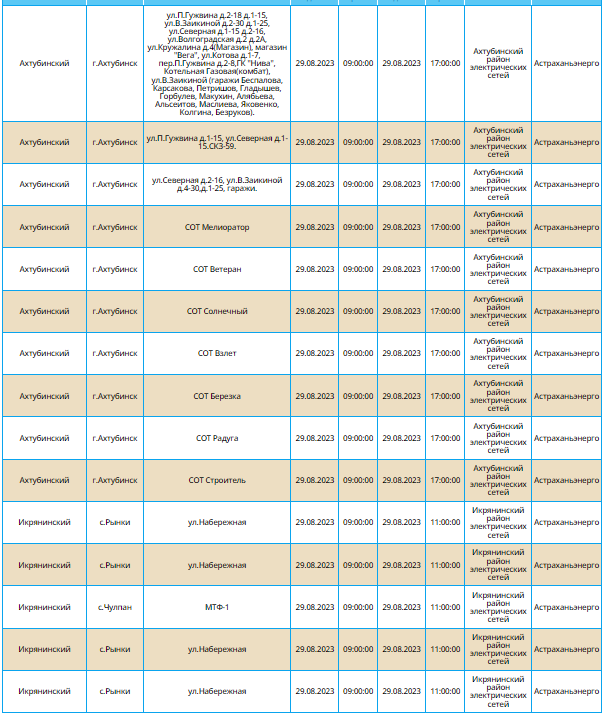 Отключения свет 29 августа