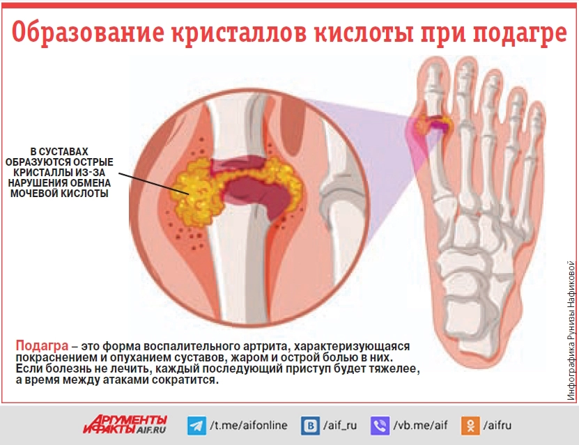 Нажмите для увеличения