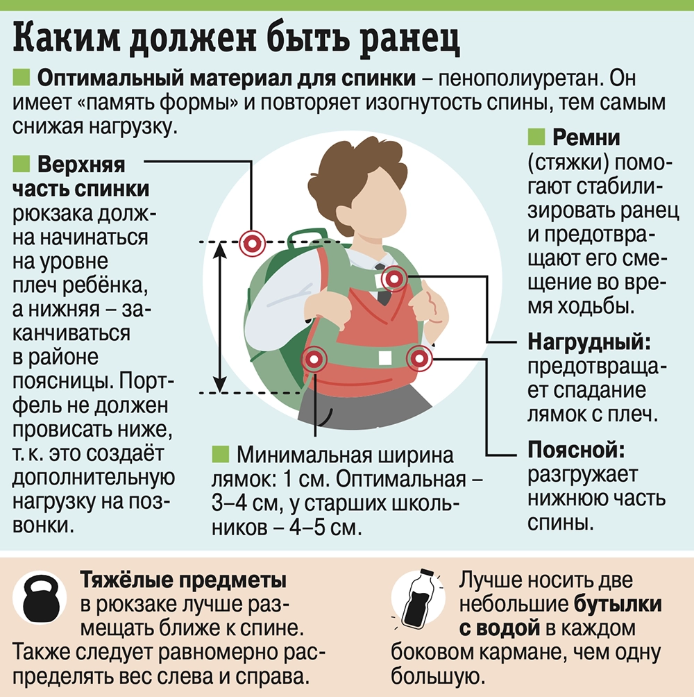 Нажмите для увеличения