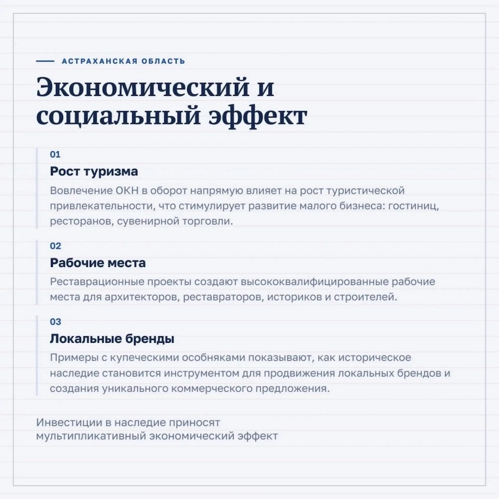 сохранение домов-памятников