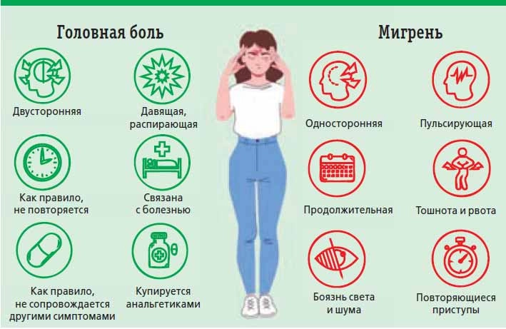 Нажмите для увеличения