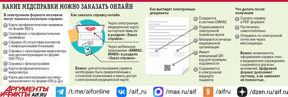 Нажмите для увеличения