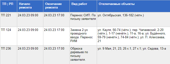 свет
