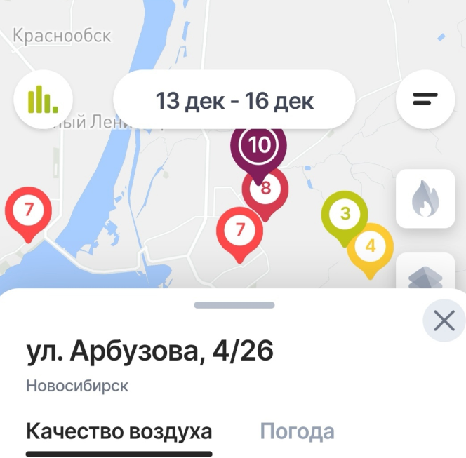 Новосибирск уровень