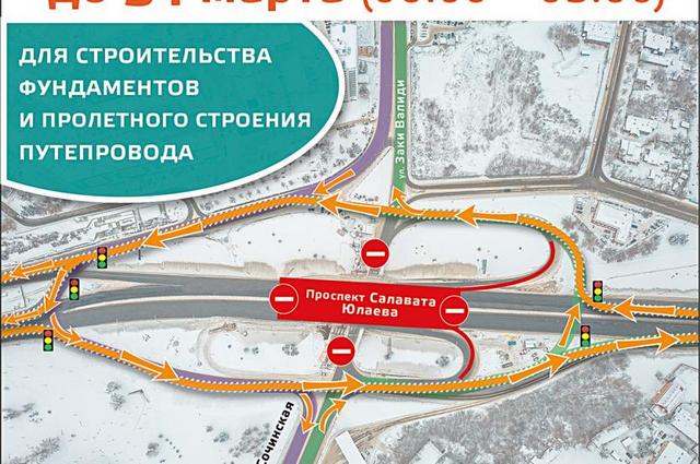 Путепровод в Уфе