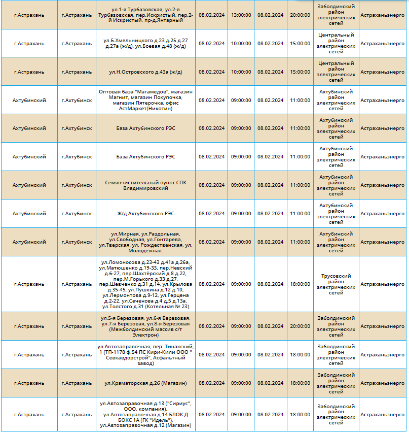 Отключения света в Астрахани 8 февраля