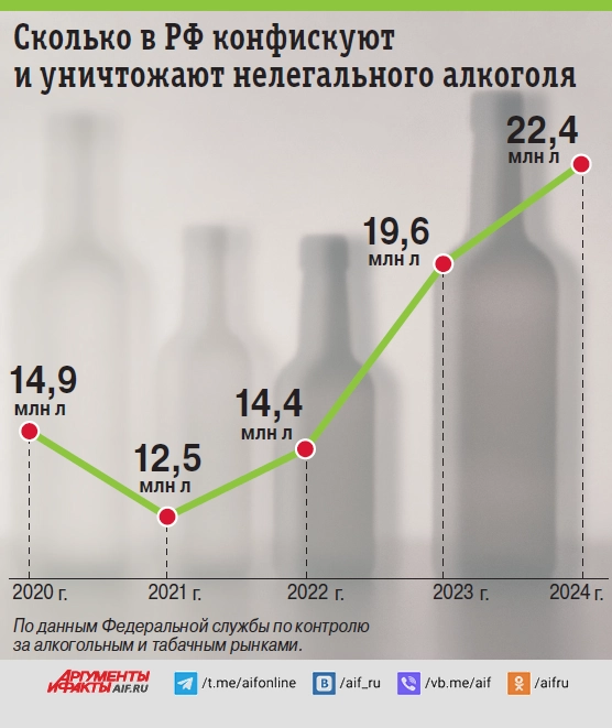 Нажмите для увеличения.